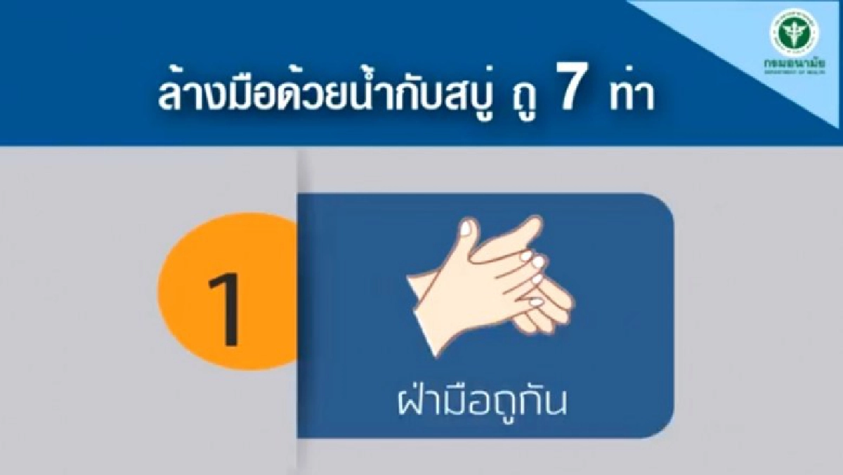 15 ต.ค. วันล้างมือโลก