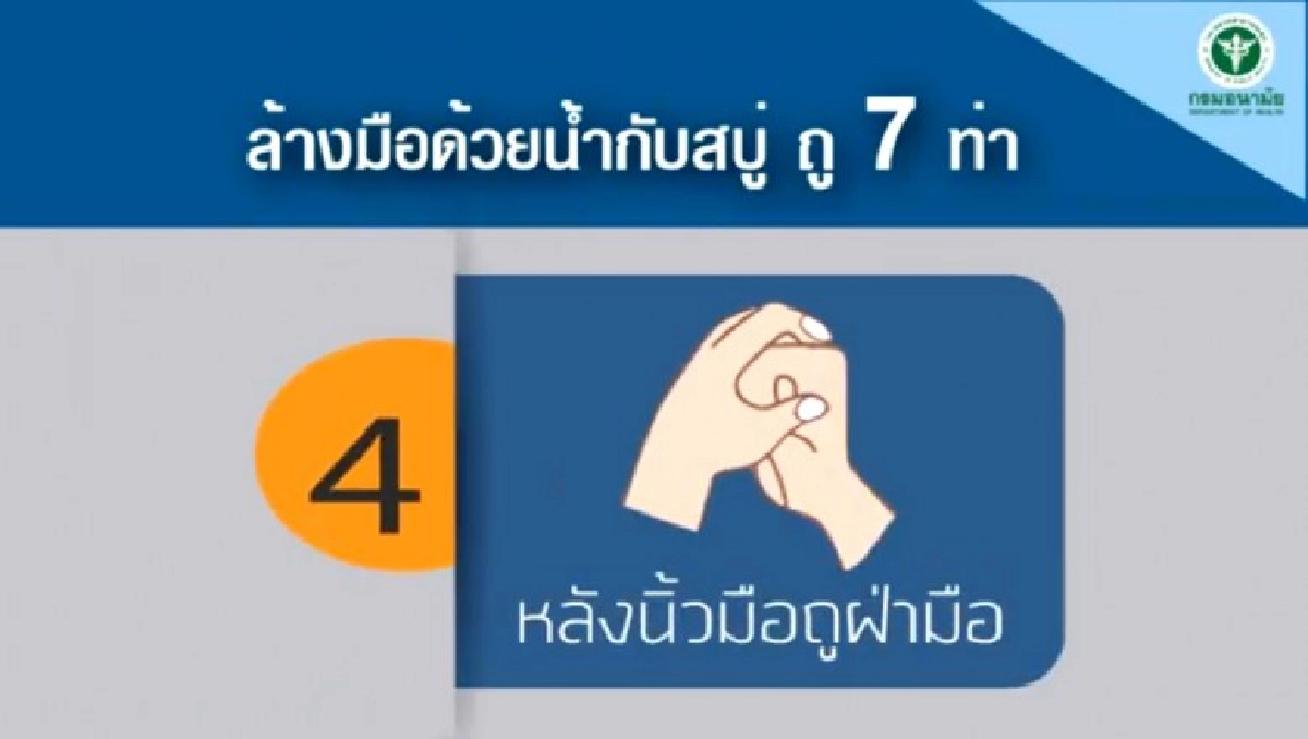 15 ต.ค. วันล้างมือโลก