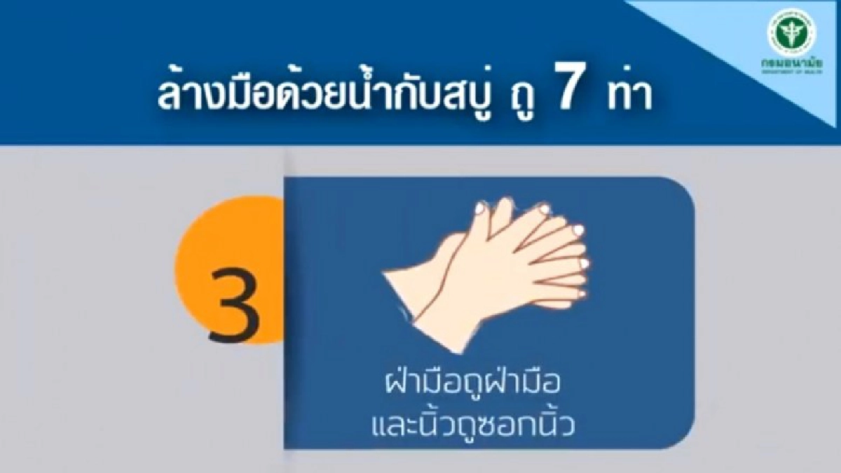 15 ต.ค. วันล้างมือโลก