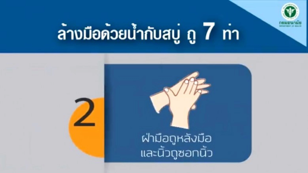 15 ต.ค. วันล้างมือโลก