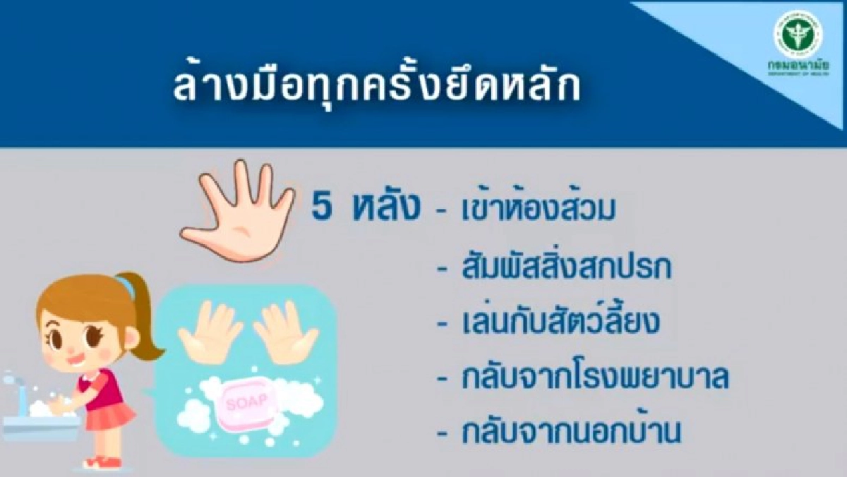 15 ต.ค. วันล้างมือโลก