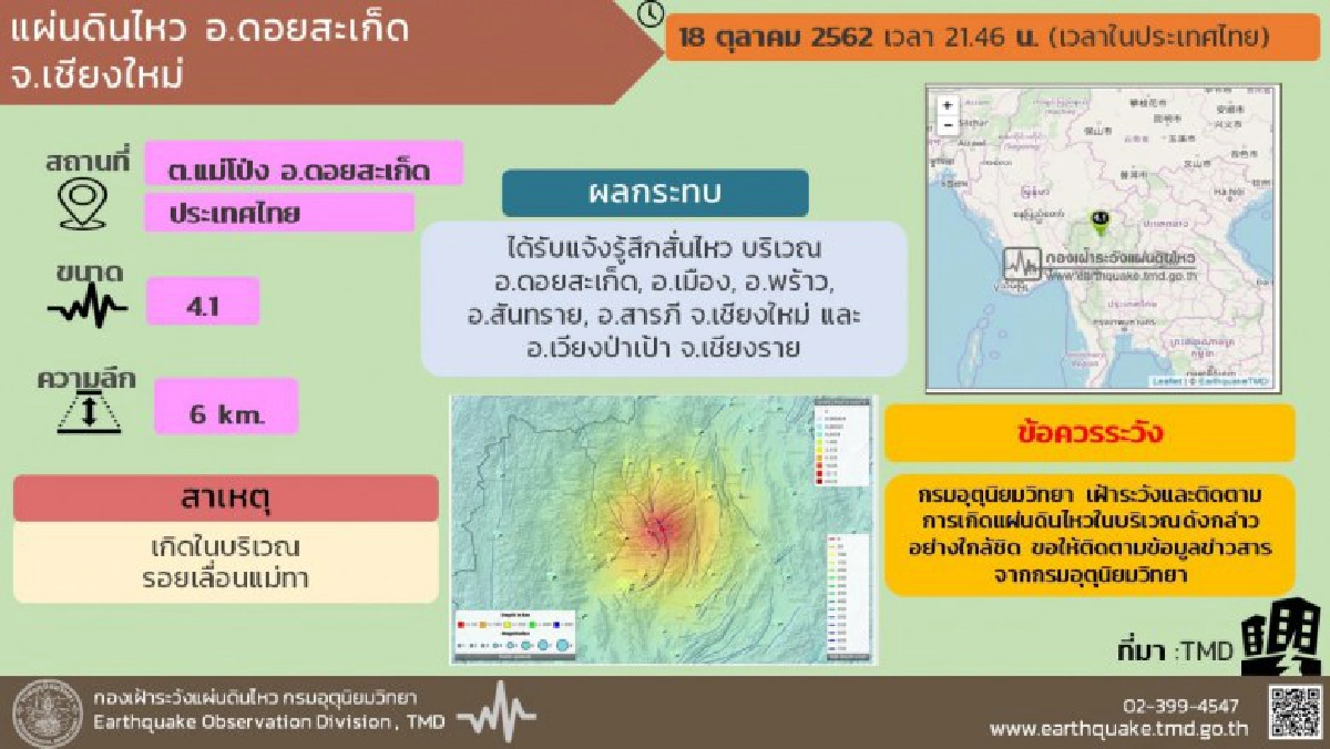 แผ่นดินไหว 4.1 ดอยสะเก็ด จ.เชียงใหม่ รับรู้ได้หลายพื้นที่ 