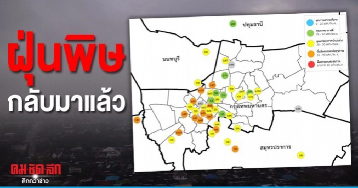 10 เขตกทม. ฝุ่นละอองเกินค่ามาตรฐาน 10 เขตกทม. ฝุ่นละอองเกินค่ามาตรฐาน