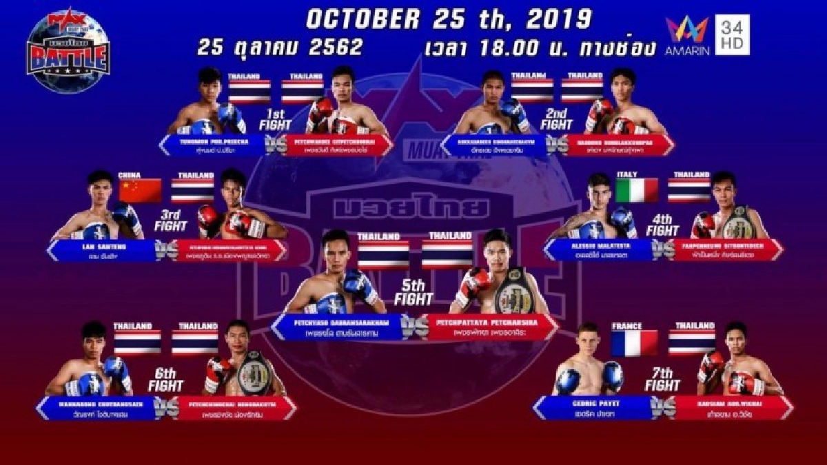 'วัณรงค์' วัดชั้น 'ยมทูต' คู่เอกนำรายการมวยไทยแบทเทิ้ล