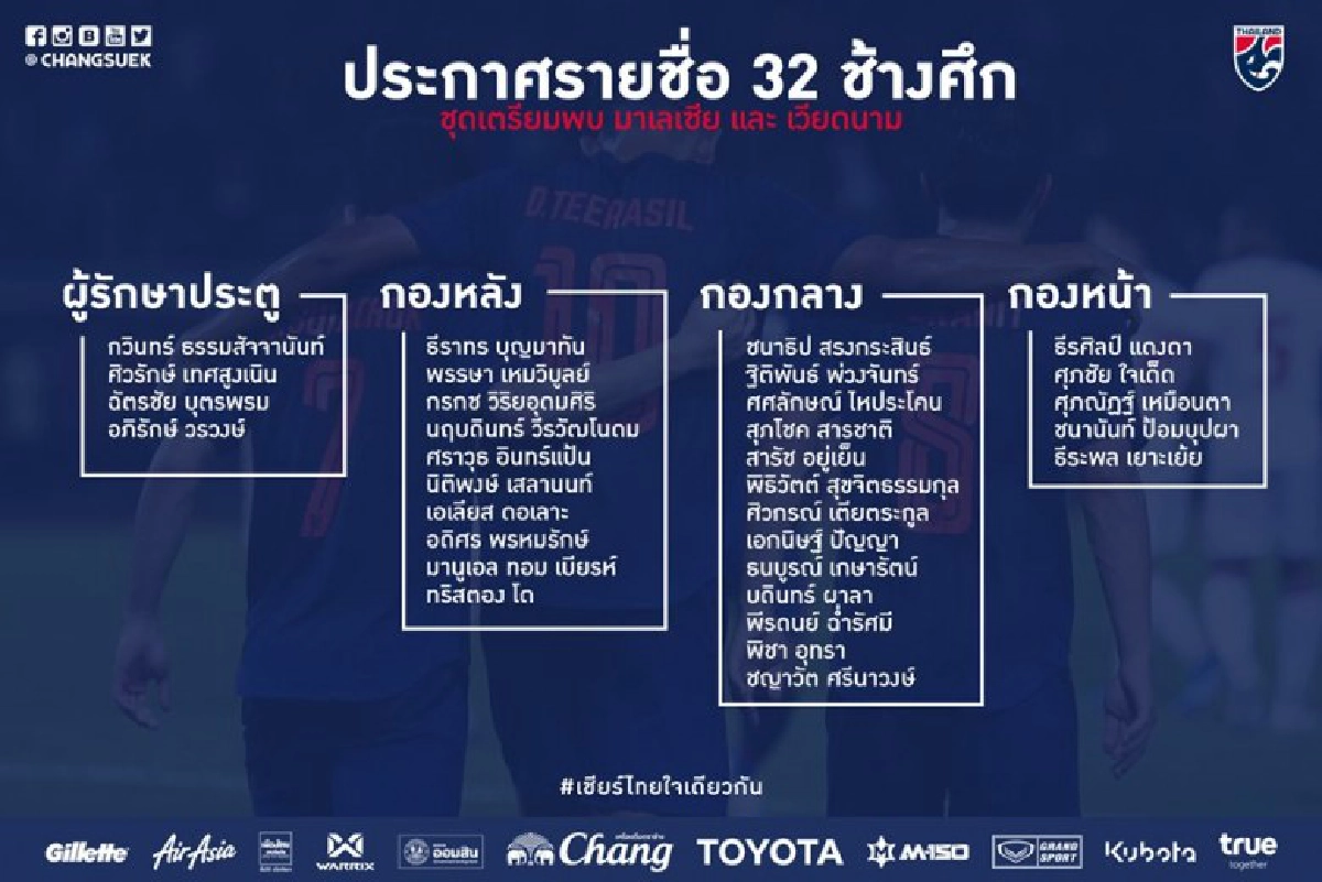 ช้างศึก เปิดโผ 32 แข้ง ดวลเสือเหลือง - ญวน