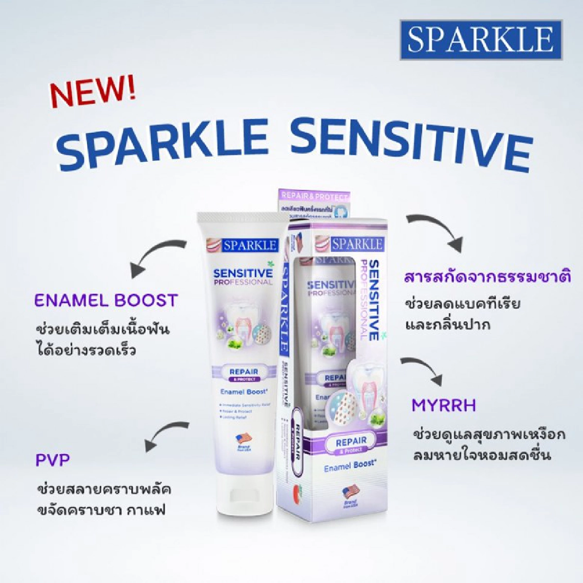 สปาร์คเคิล ทิ้งทวนไตรมาสสุดท้าย เปิดตัวผลิตภัณฑ์ใหม่ 