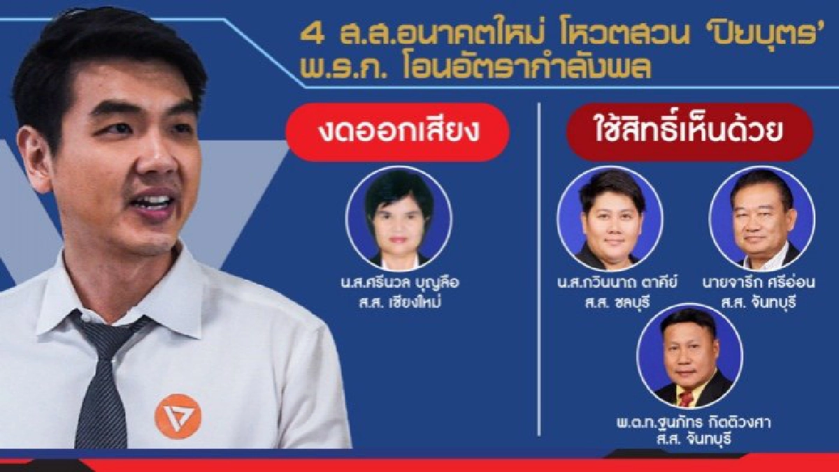 อนาคตใหม่ หรือ อนาคตดับ