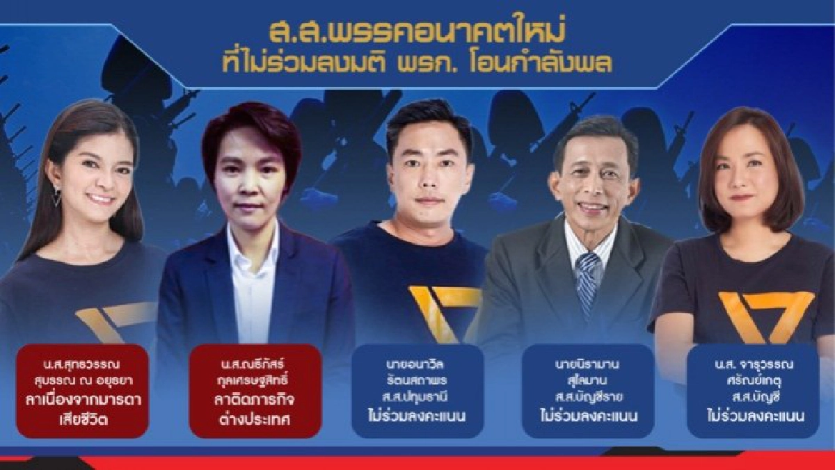 อนาคตใหม่ หรือ อนาคตดับ