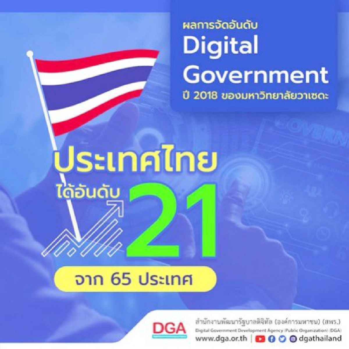 โอเพ่น ดาต้า ภาครัฐแชร์ข้อมูลดิจิทัล...ชาวบ้านได้อะไร