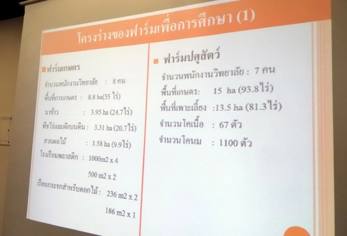 คุณหญิงกัลยา ถกญี่ปุ่น เตรียมพร้อม Digital smart farming