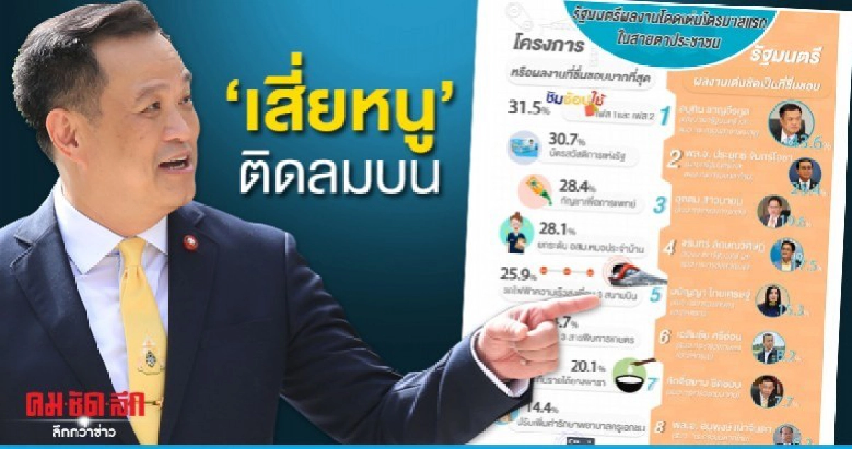 ภท./เสี่ยหนู ติดลมบน ผลงานเข้าตาสังคม ภท./เสี่ยหนู ติดลมบน ผลงานเข้าตาสังคม