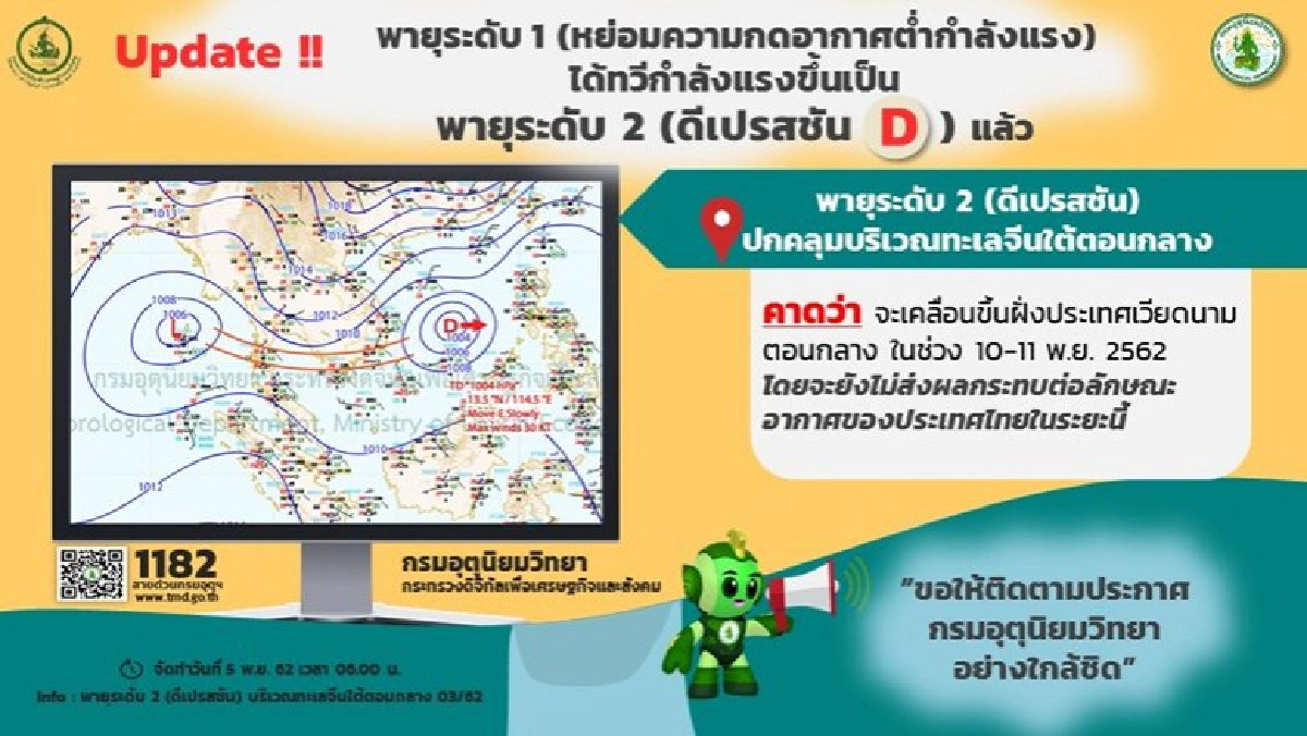 ดีเปรสชันเข้าเวียดนาม กทม.หนาว ใต้ฝนหนัก 