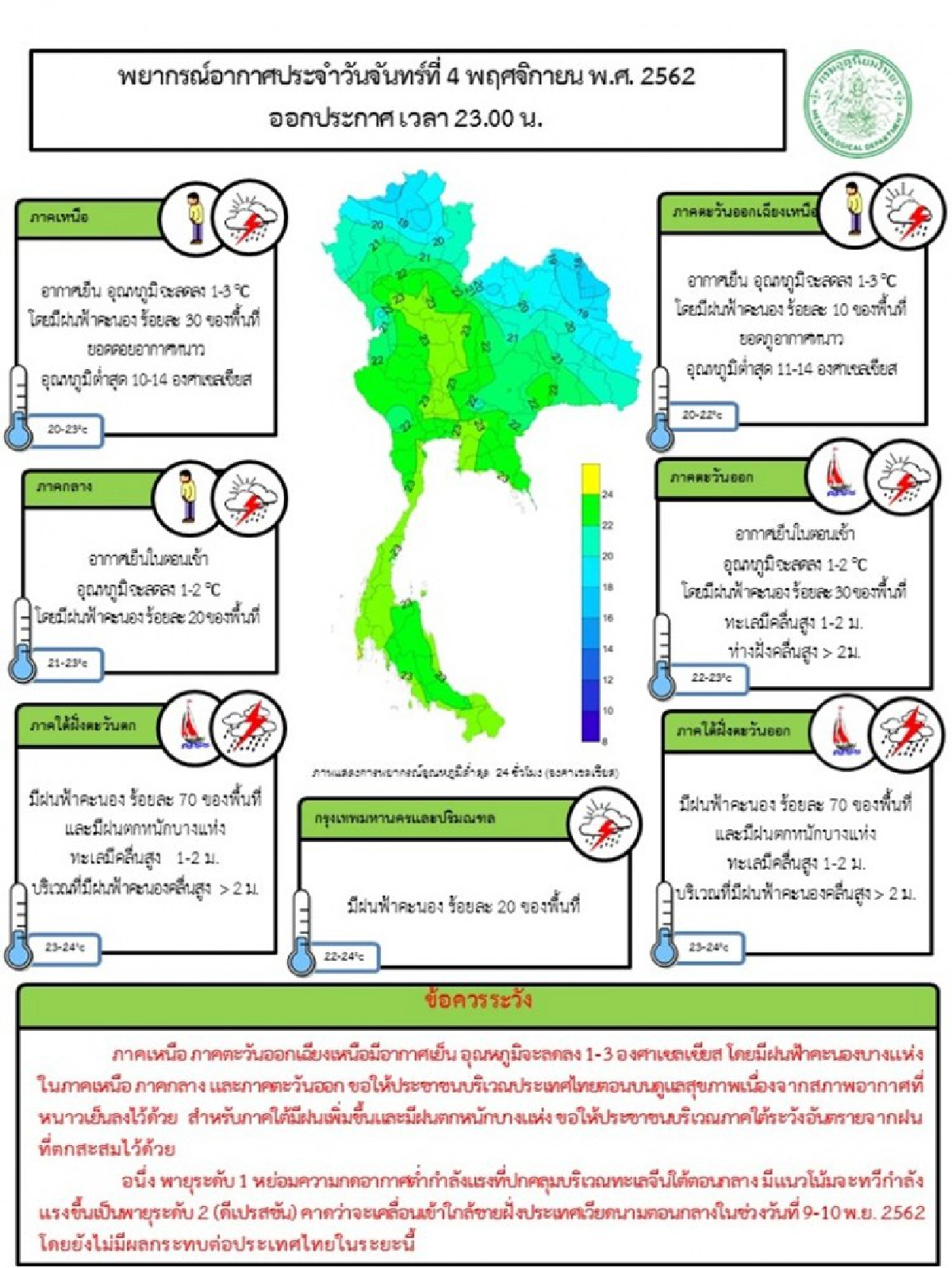 ดีเปรสชันเข้าเวียดนาม กทม.หนาว ใต้ฝนหนัก 