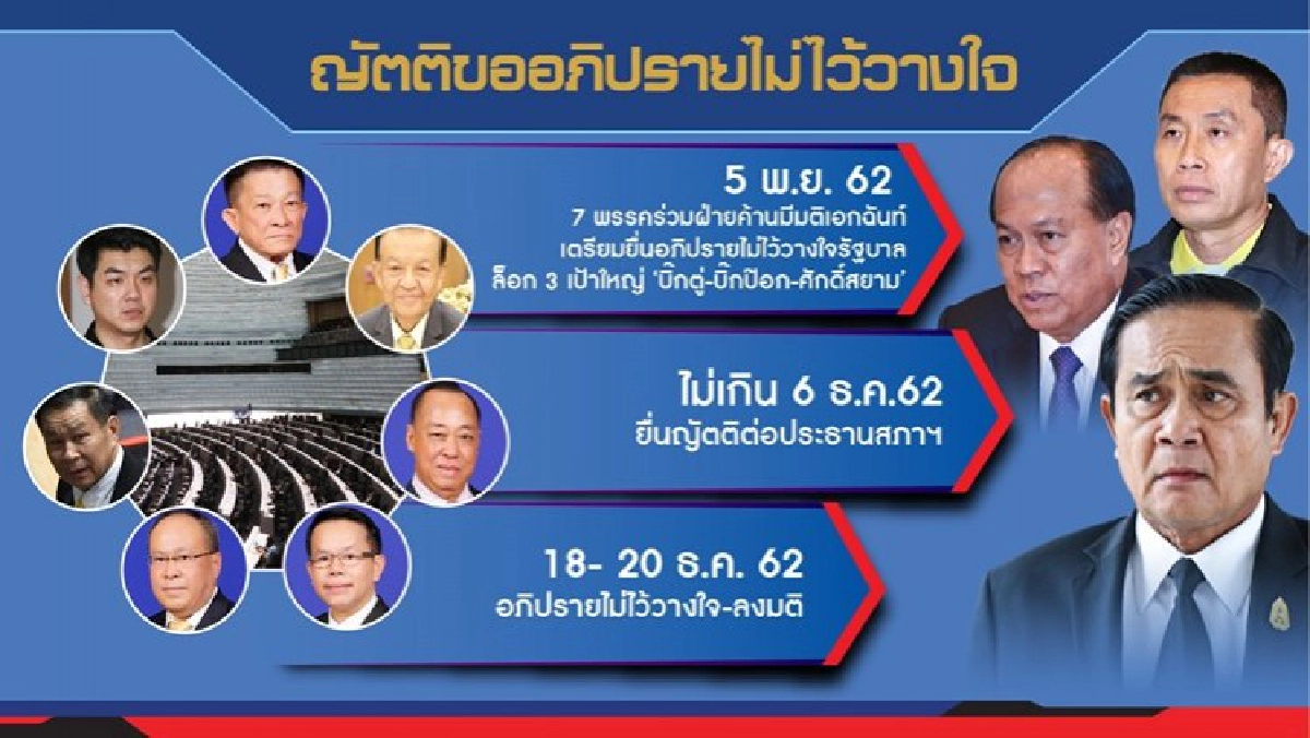 อยู่ไม่เป็น