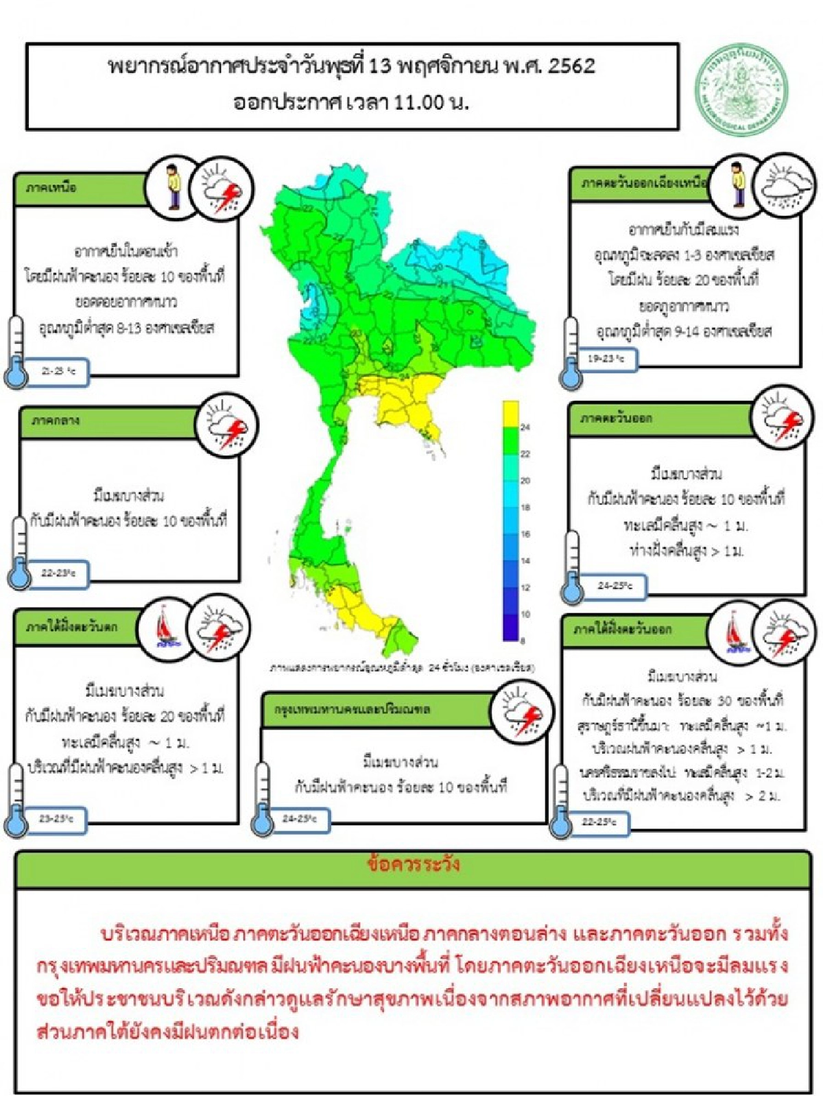 เหนือ อีสาน อากาศเย็น กทม.ฝนร้อยละ 10