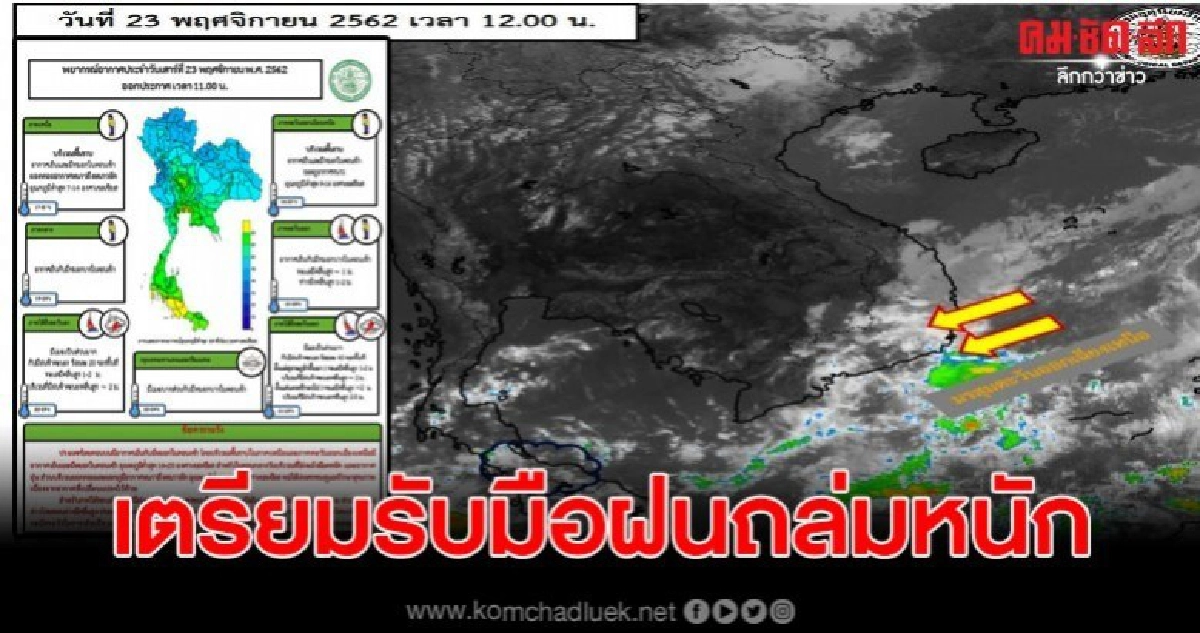 อุตุเตือน!! ใต้ เตรียมรับมือฝนตก และคลื่มลมแรง