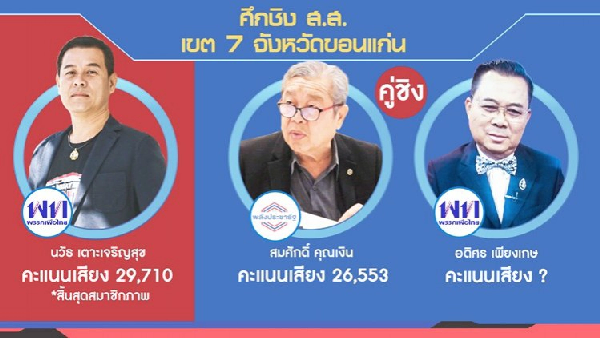 3 บก.วิเคราะห์ประเด็นเมื่อภูมิใจไทย จับมืออนาคตใหม่ 