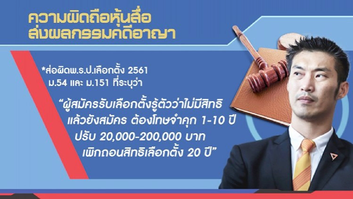 3 บก.วิเคราะห์ประเด็นเมื่อภูมิใจไทย จับมืออนาคตใหม่ 