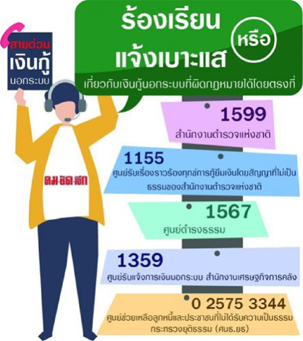 เป็นหนี้ต้องจ่าย... ทวงได้แต่อย่า เยอะ
