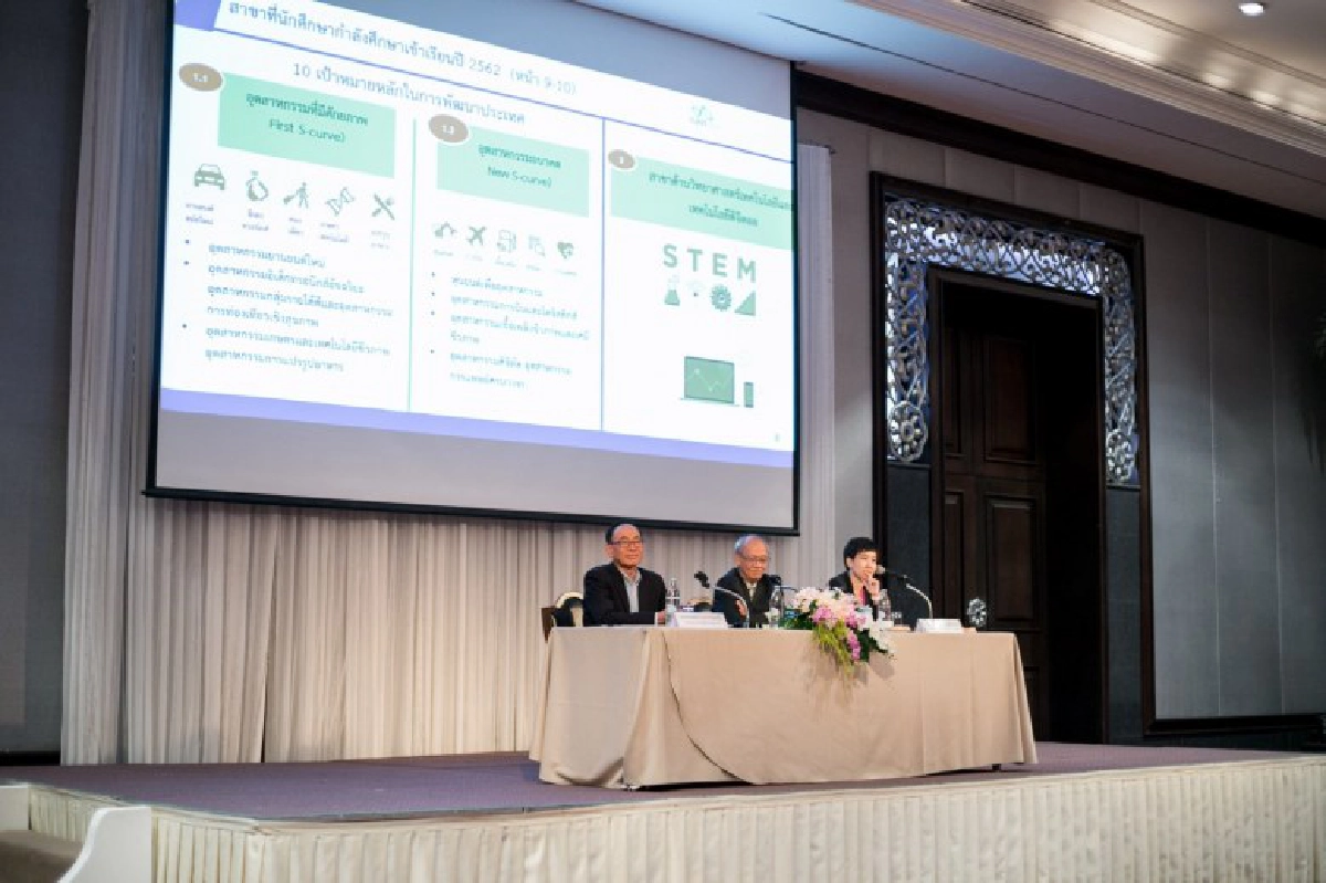 กสศ.จัดให้ เด็กยากจนได้เรียนจบปริญญาเอก