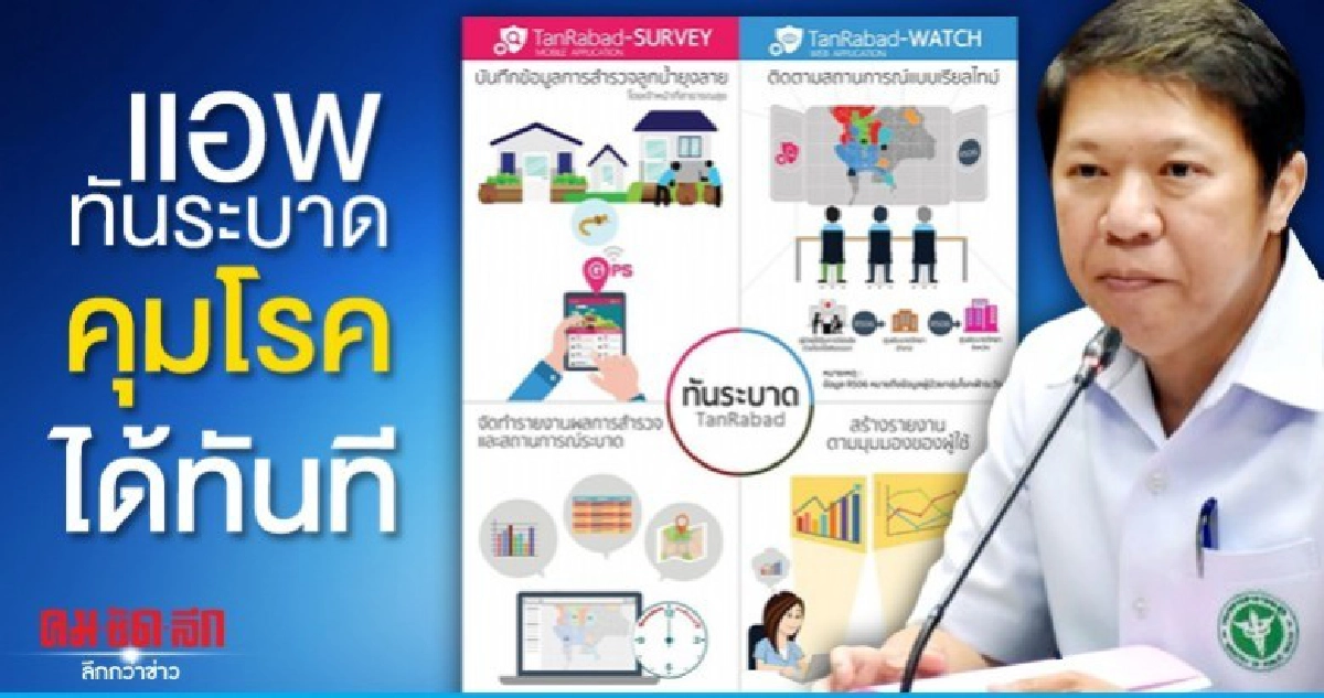 กรมควบคุมโรค-เนคเทค พัฒนาแอพทันระบาด คุมโรคได้ทันที กรมควบคุมโรค-เนคเทค พัฒนาแอพทันระบาด คุมโรคได้ทันที