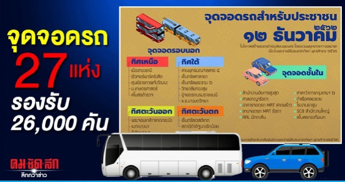 จุดจอดรถ 27 แห่ง ปชช.เฝ้ารับเสด็จฯ 12 ธ.ค.2562 จุดจอดรถ 27 แห่ง ปชช.เฝ้ารับเสด็จฯ 12 ธ.ค.2562