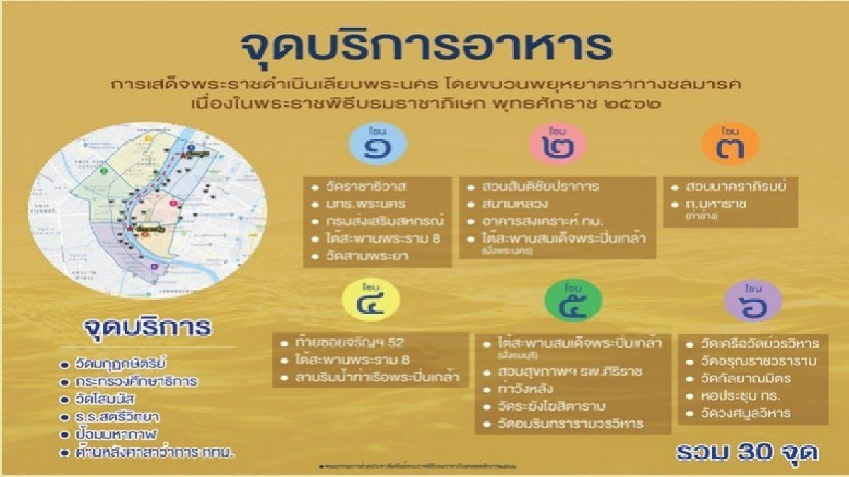 เปิดจุดบริการอาหาร เครื่องดื่ม การแพทย์ ให้ประชาชน