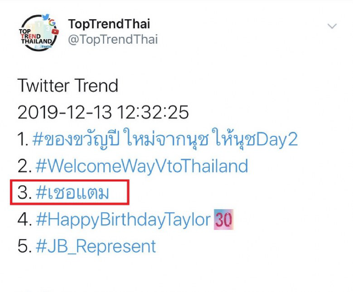 #เชอแตม แรงทะลุท็อปเทรนด์