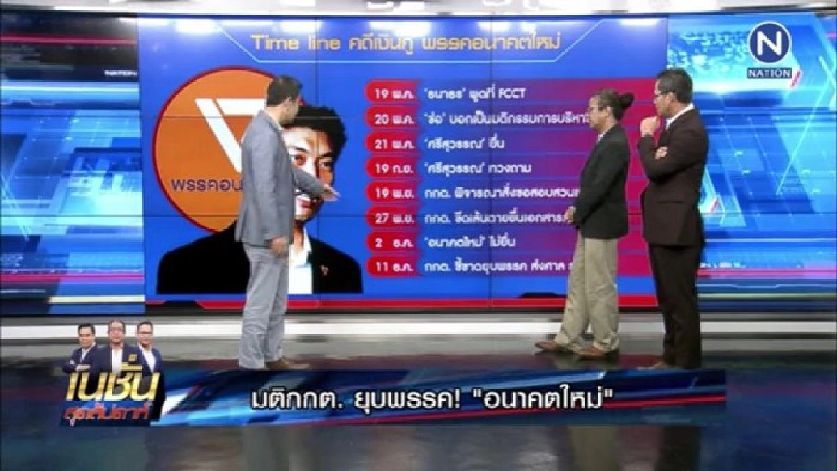 สมการการเมืองเปลี่ยน  ยุบอนาคตใหม่-ปชป.กวาดบ้าน 