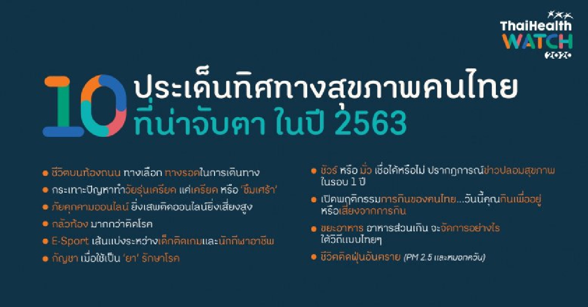 เปิด10 พฤติกรรมสุขภาพคนไทยน่าจับตาปี63
