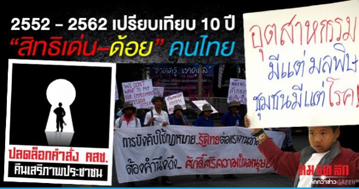 2552 - 2562 เปรียบเทียบ 10 ปี  สิทธิเด่น-ด้อย คนไทย