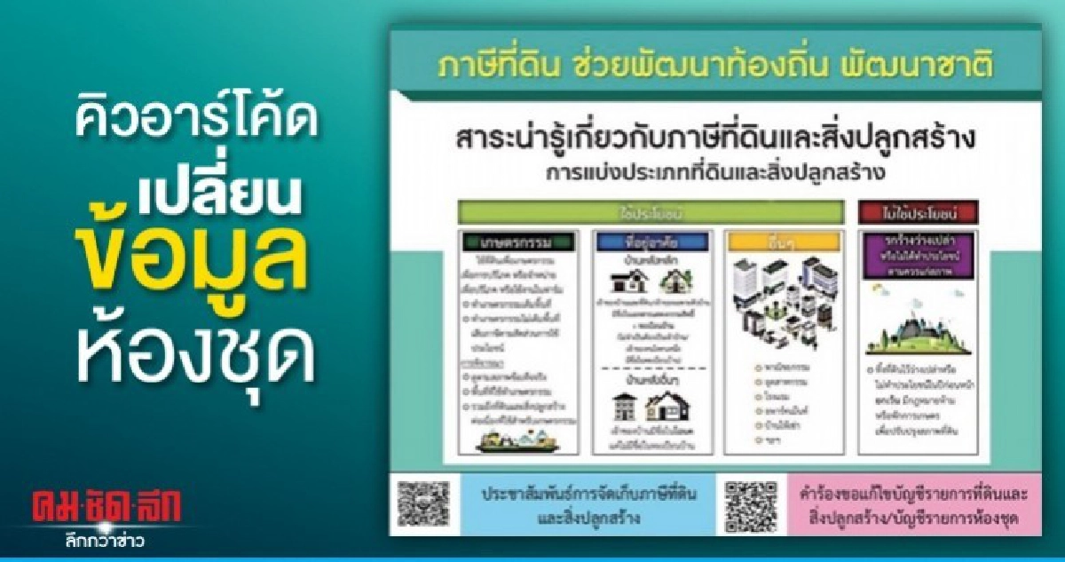 ง่าย สะดวก สแกนคิวอาร์โค้ด แก้ไขข้อมูลคอนโดฯ