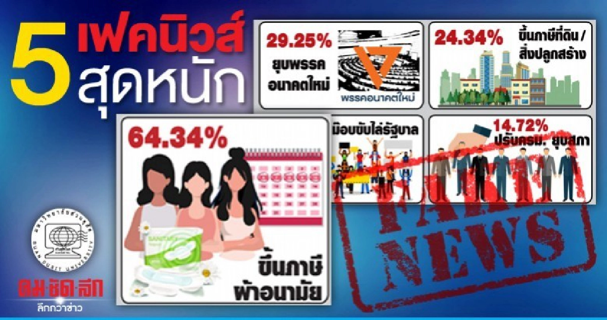 เปิด 5 อันดับเฟคนิวส์สุดหนัก