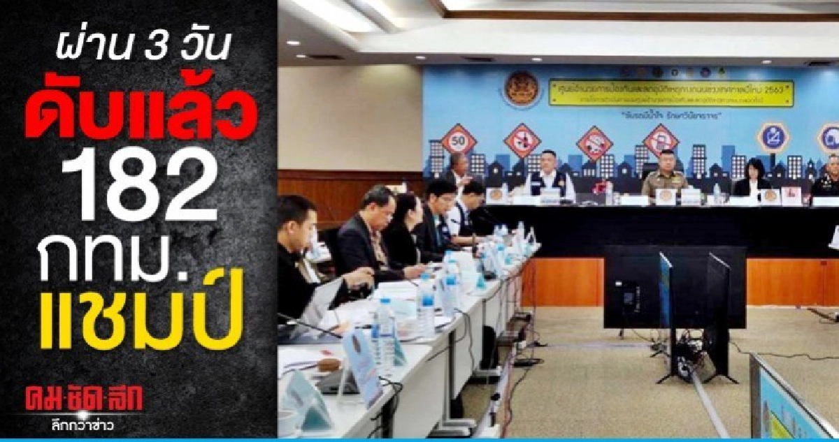 ผ่าน 3 วันสังเวยอุบัติเหตุปีใหม่ ดับ 182 กทม.แชมป์ ผ่าน 3 วันสังเวยอุบัติเหตุปีใหม่ ดับ 182 กทม.แชมป์