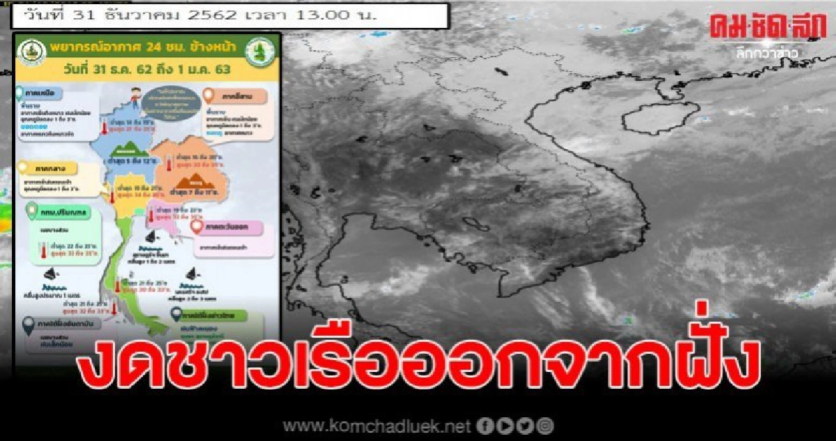 อุตุ เตือน ภาคใต้คลื่นสูงลมแรง เตือนเรือเล็กควรงดออกจากฝั่ง อุตุ เตือน ภาคใต้คลื่นสูงลมแรง เตือนเรือเล็กควรงดออกจากฝั่ง
