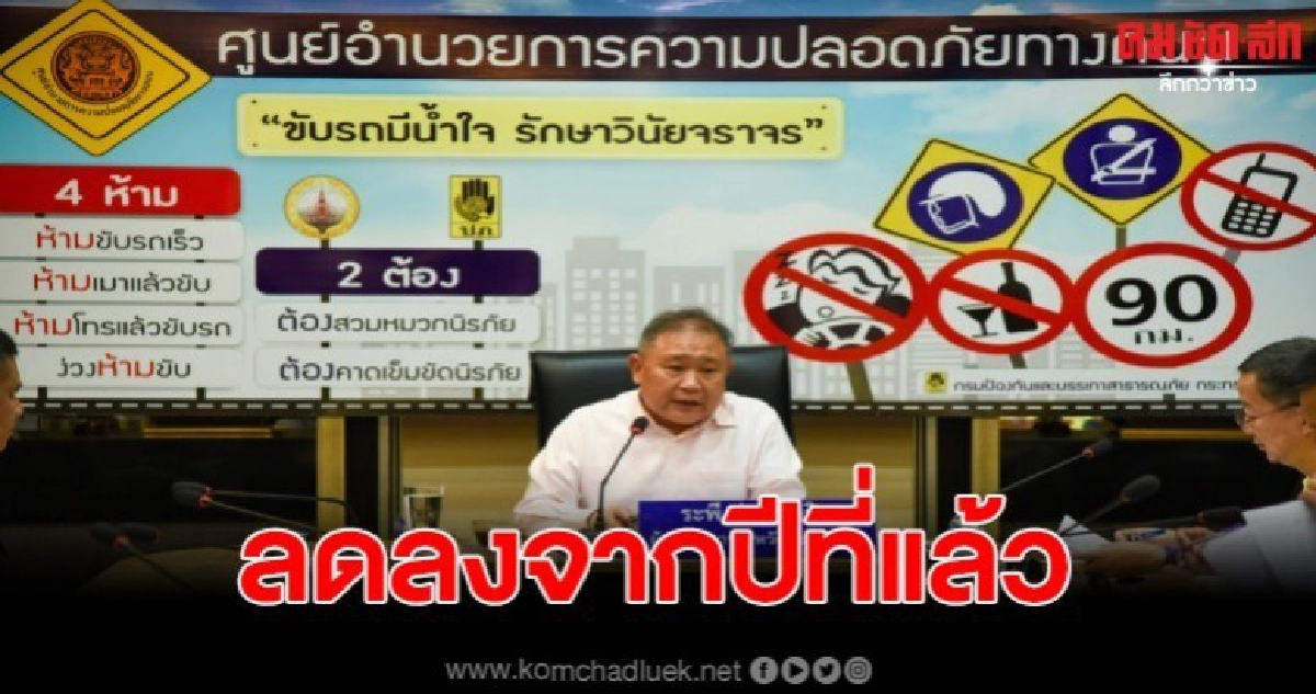 จัดประชุม การป้องกันและลดอุบัติเหตุช่วงปีใหม่ 2563 จัดประชุม การป้องกันและลดอุบัติเหตุช่วงปีใหม่ 2563