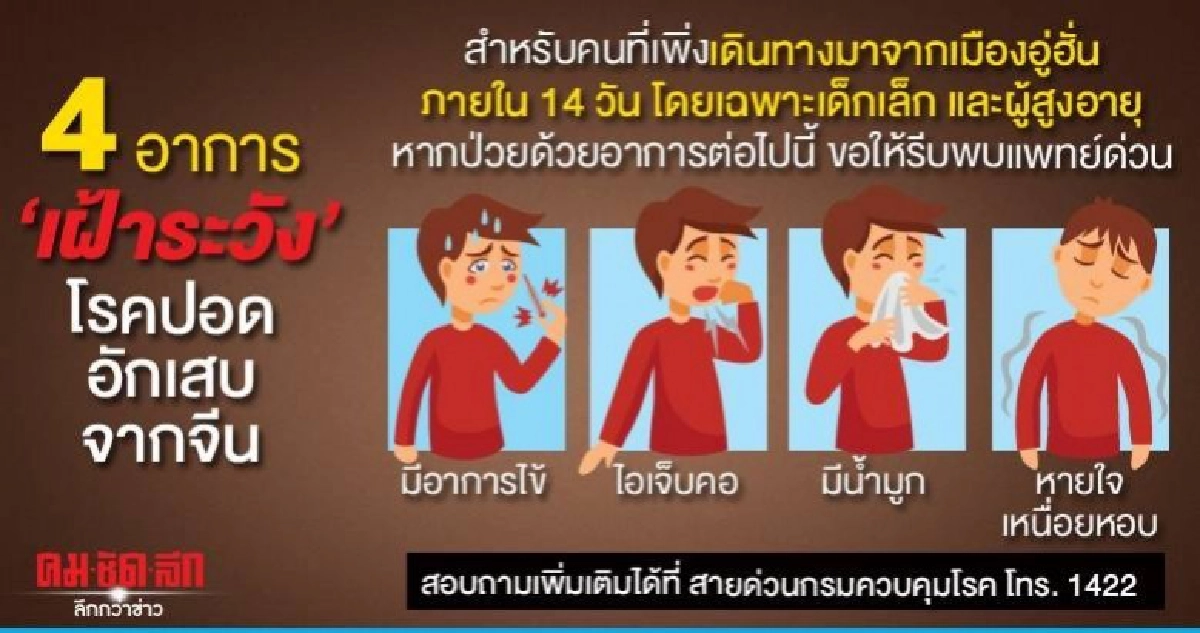 4 อาการเฝ้าระวัง โรคปอดอักเสบจากเมืองจีน 4 อาการเฝ้าระวัง โรคปอดอักเสบจากเมืองจีน