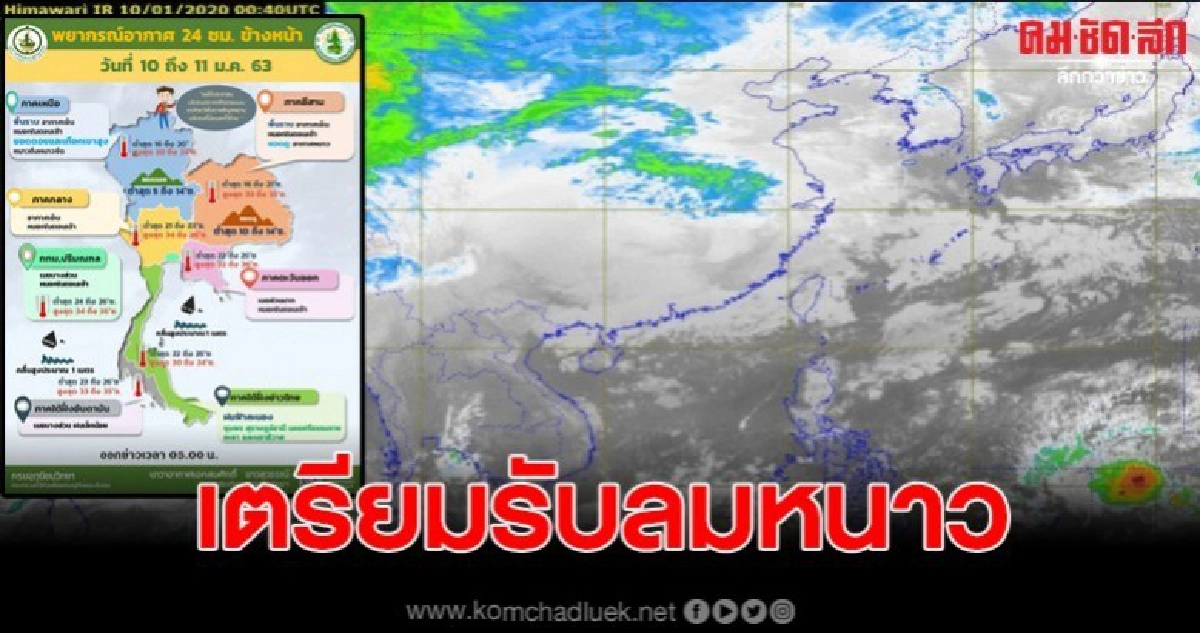 อุตุเตือน อีสานเตรียมรับลมหนาว อุณหภูมิจะลดลง 1-2 องศา อุตุเตือน อีสานเตรียมรับลมหนาว อุณหภูมิจะลดลง 1-2 องศา