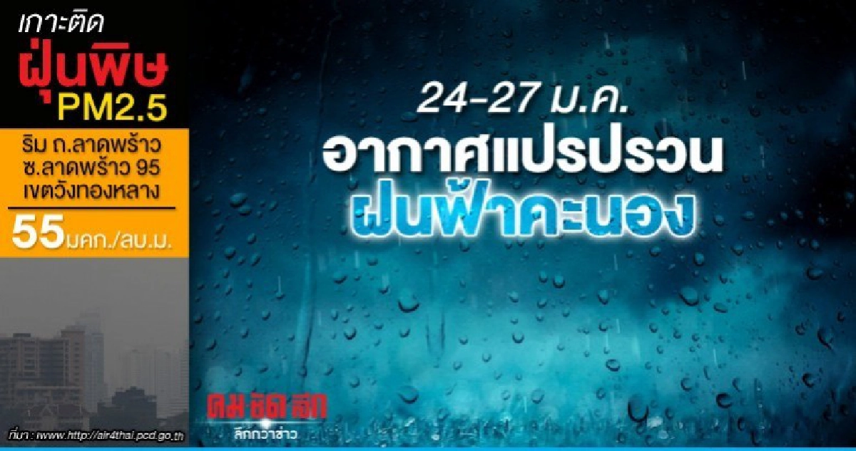 เตือน อากาศแปรปรวน ฝนฟ้าคะนอง เตือน อากาศแปรปรวน ฝนฟ้าคะนอง