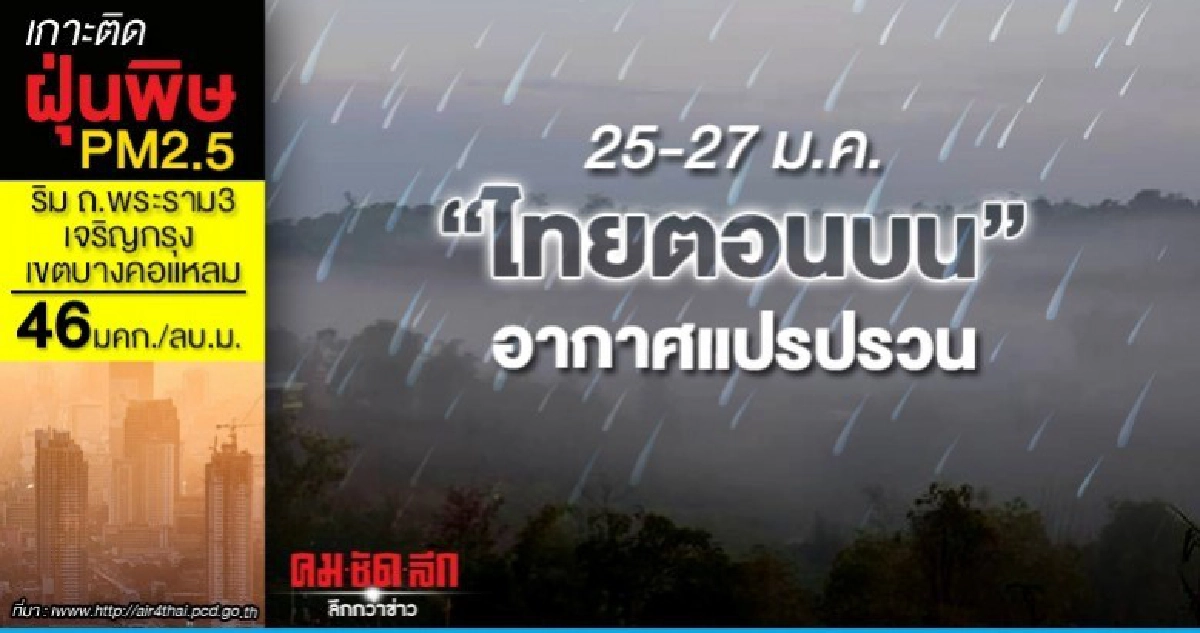 25-27 ม.ค.ไทยตอนบนอากาศแปรปรวน ฝนฟ้าคะนอง-ลูกเห็บตก 25-27 ม.ค.ไทยตอนบนอากาศแปรปรวน ฝนฟ้าคะนอง-ลูกเห็บตก
