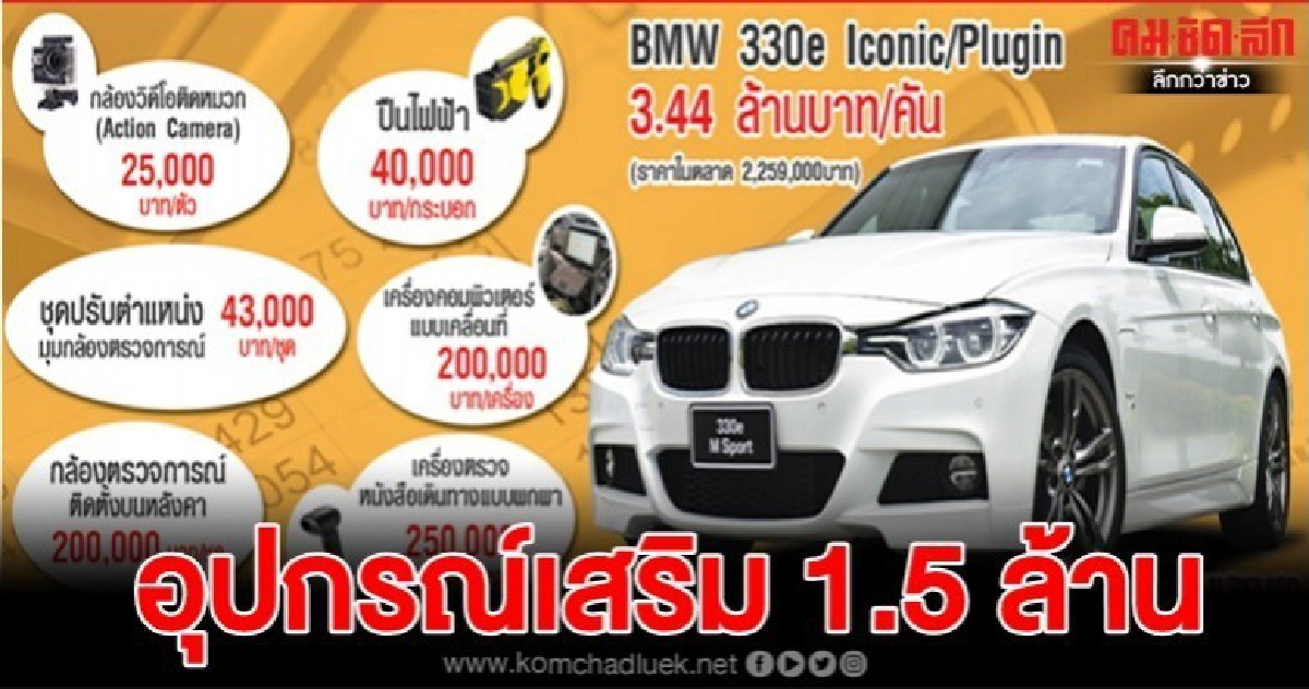 รถสายตรวจฉาวไม่เลิก แฉอีกพิรุธอุปกรณ์เสริมแพงเวอร์ รถสายตรวจฉาวไม่เลิก แฉอีกพิรุธอุปกรณ์เสริมแพงเวอร์