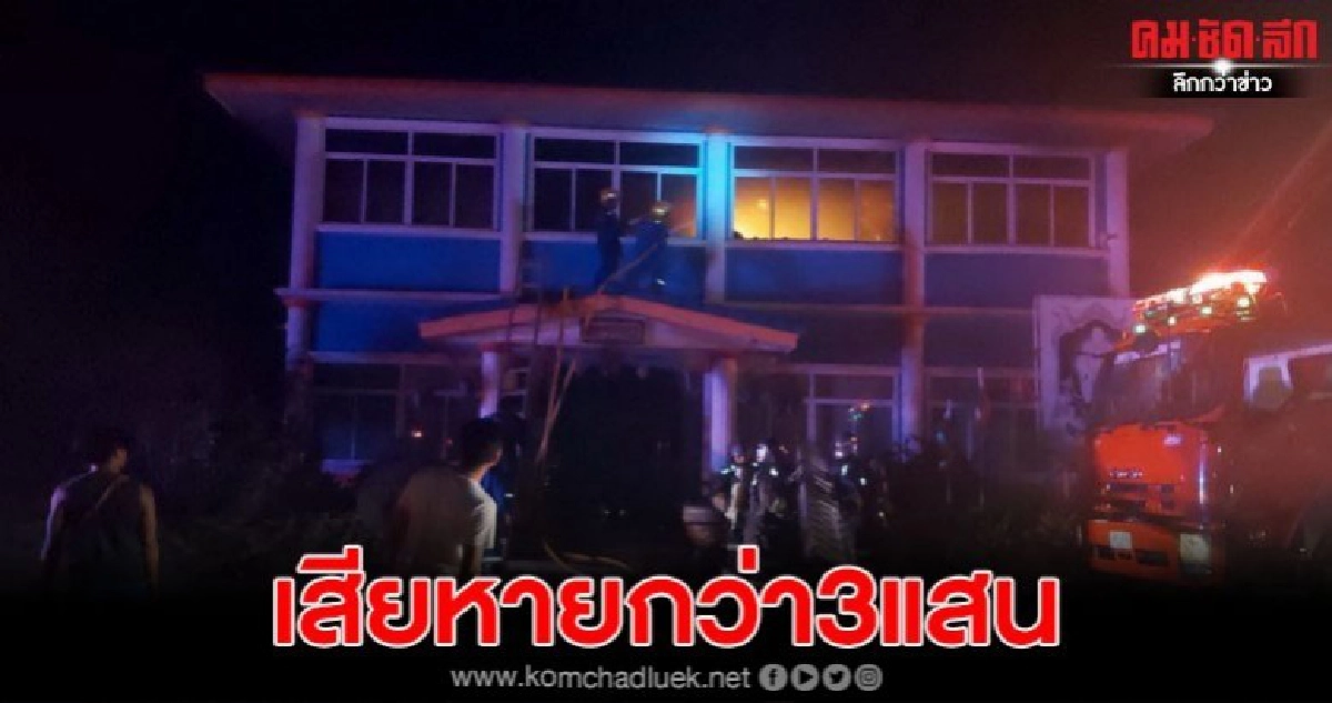 หวิดวอดบริษัทให้เช่าวัสดุก่อสร้างจนท.ระงับเหตุไว้ทัน หวิดวอดบริษัทให้เช่าวัสดุก่อสร้างจนท.ระงับเหตุไว้ทัน