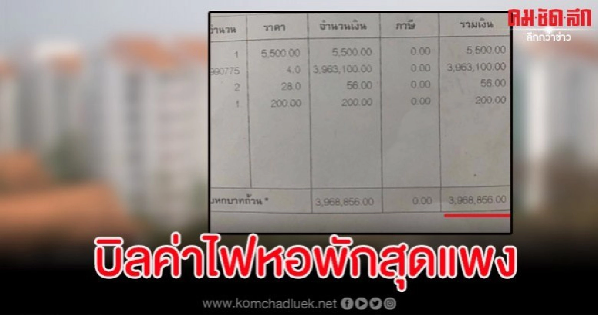นศ.ม.ดัง ผงะ เจอบิลค่าไฟหอพักสุดแพงเฉียด 4 ล้านบาท นศ.ม.ดัง ผงะ เจอบิลค่าไฟหอพักสุดแพงเฉียด 4 ล้านบาท