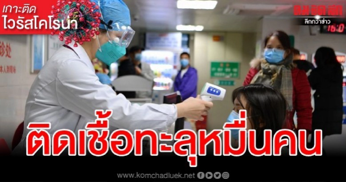 จีนเผยยอดผู้ติดเชื้อไวรัสโคโรน่าพุ่งทะลุหมื่น ดับ 259 ราย