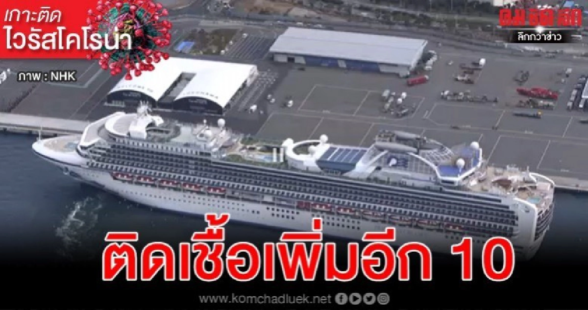 ญี่ปุ่นพบคนบนเรือสำราญติดไวรัสโคโรน่า 20-ยอดเสียชีวิตยังพุ่ง
