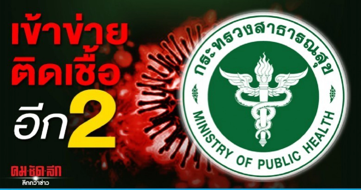 สธ. พบอีก 2 คนไทยจากอู่ฮั่น เข้าข่ายติดเชื้อไวรัสโคโรน่า สธ. พบอีก 2 คนไทยจากอู่ฮั่น เข้าข่ายติดเชื้อไวรัสโคโรน่า