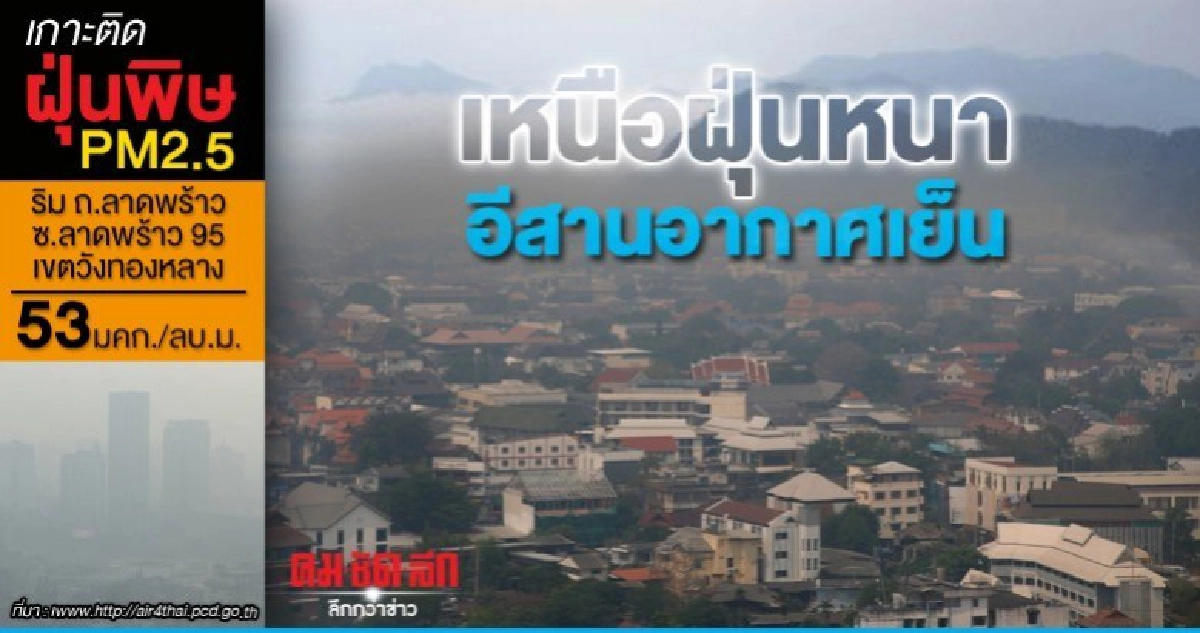 อีสานหนาวเย็นลมแรง กลาง-ตอ.-ใต้มีฝน อีสานหนาวเย็นลมแรง กลาง-ตอ.-ใต้มีฝน