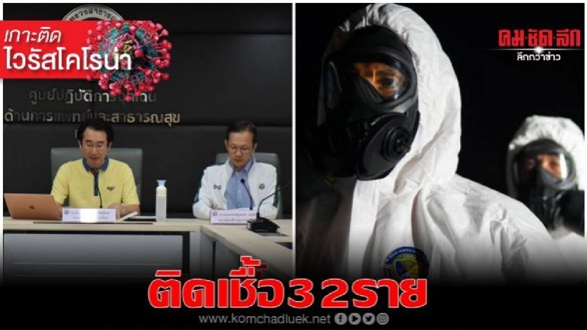 อัพเดท สถานการณ์ไวรัส "โคโรน่า" (9ก.พ.2563) อัพเดท สถานการณ์ไวรัส "โคโรน่า" (9ก.พ.2563)