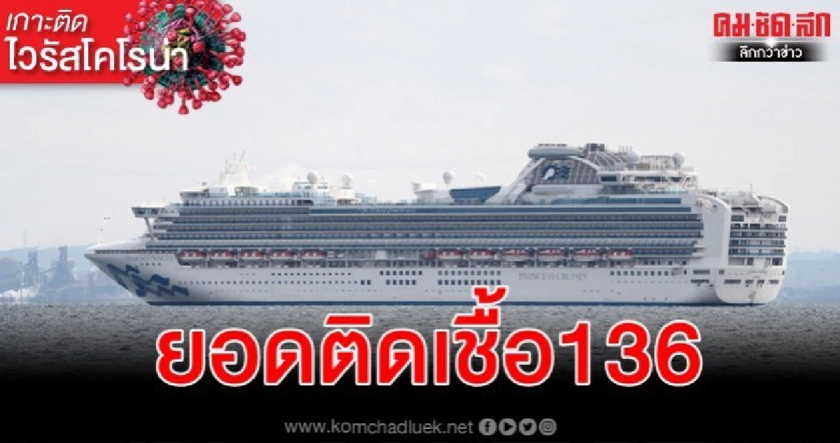 ญี่ปุ่นพบคนบนเรือสำราญติดไวรัสโคโรน่าเพิ่มอีก 66