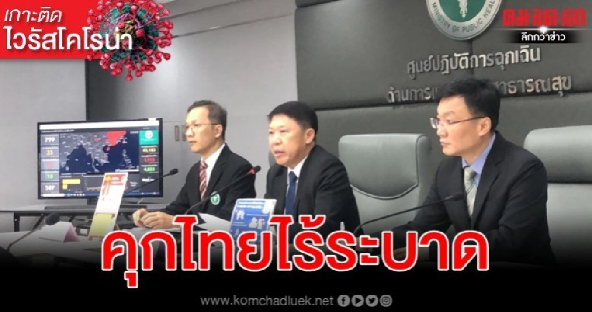 ข่าวเชื้อไวรัส โควิด-19 ระบาดคุกไทยไม่เป็นความจริง ข่าวเชื้อไวรัส โควิด-19 ระบาดคุกไทยไม่เป็นความจริง